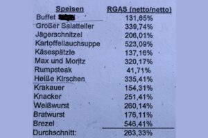 Neues Projekt 6 300x200 - Neues Projekt (6)