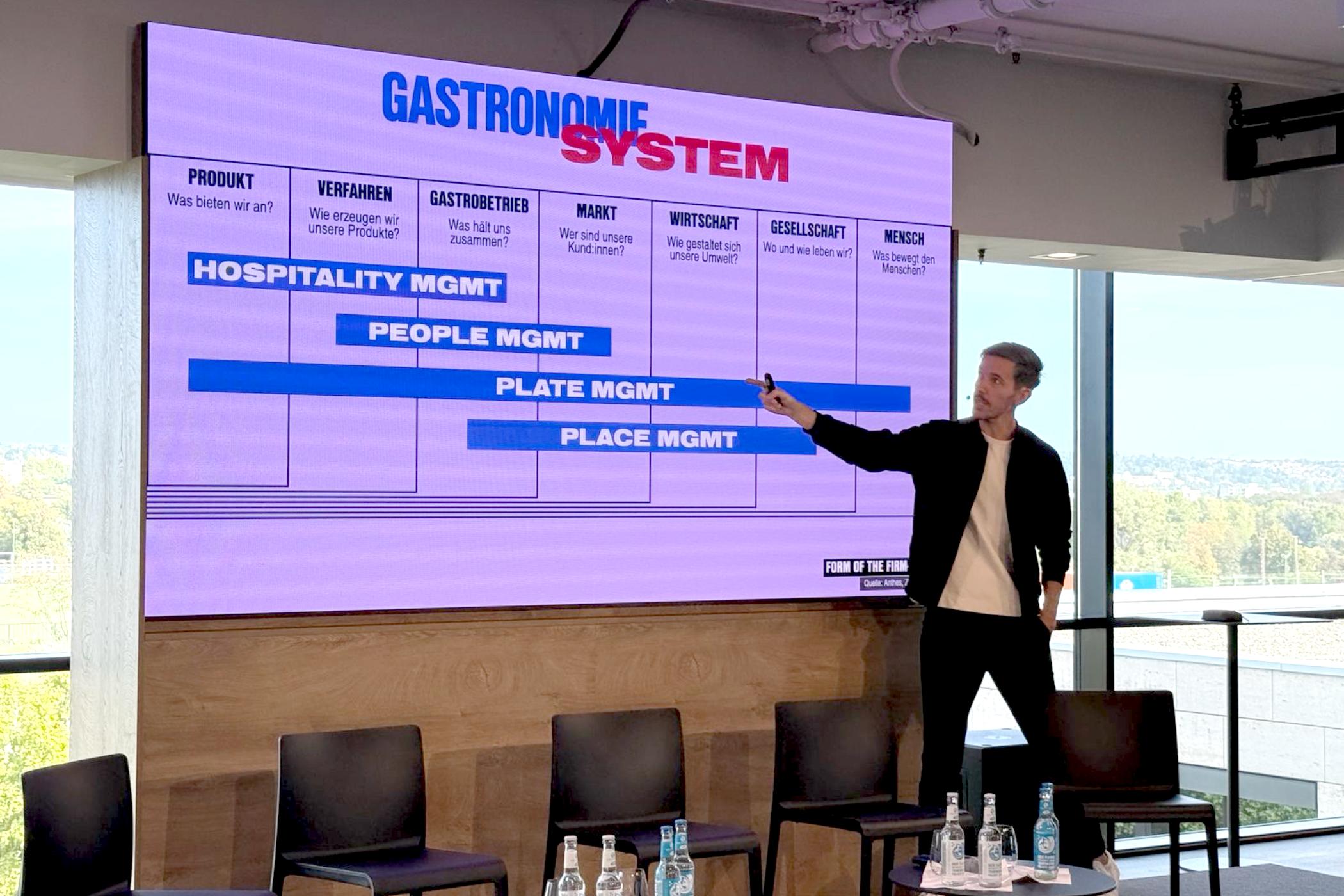 management, konzepte, gastronomie, events Gastro Con in Frankfurt: Druckbetankung in Sachen Zukunft WhatsApp Image 2026 09 24 at 11.22.01 1 - management, konzepte, gastronomie, events Gastro Con in Frankfurt: Druckbetankung in Sachen Zukunft